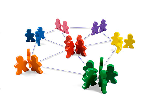 Networking