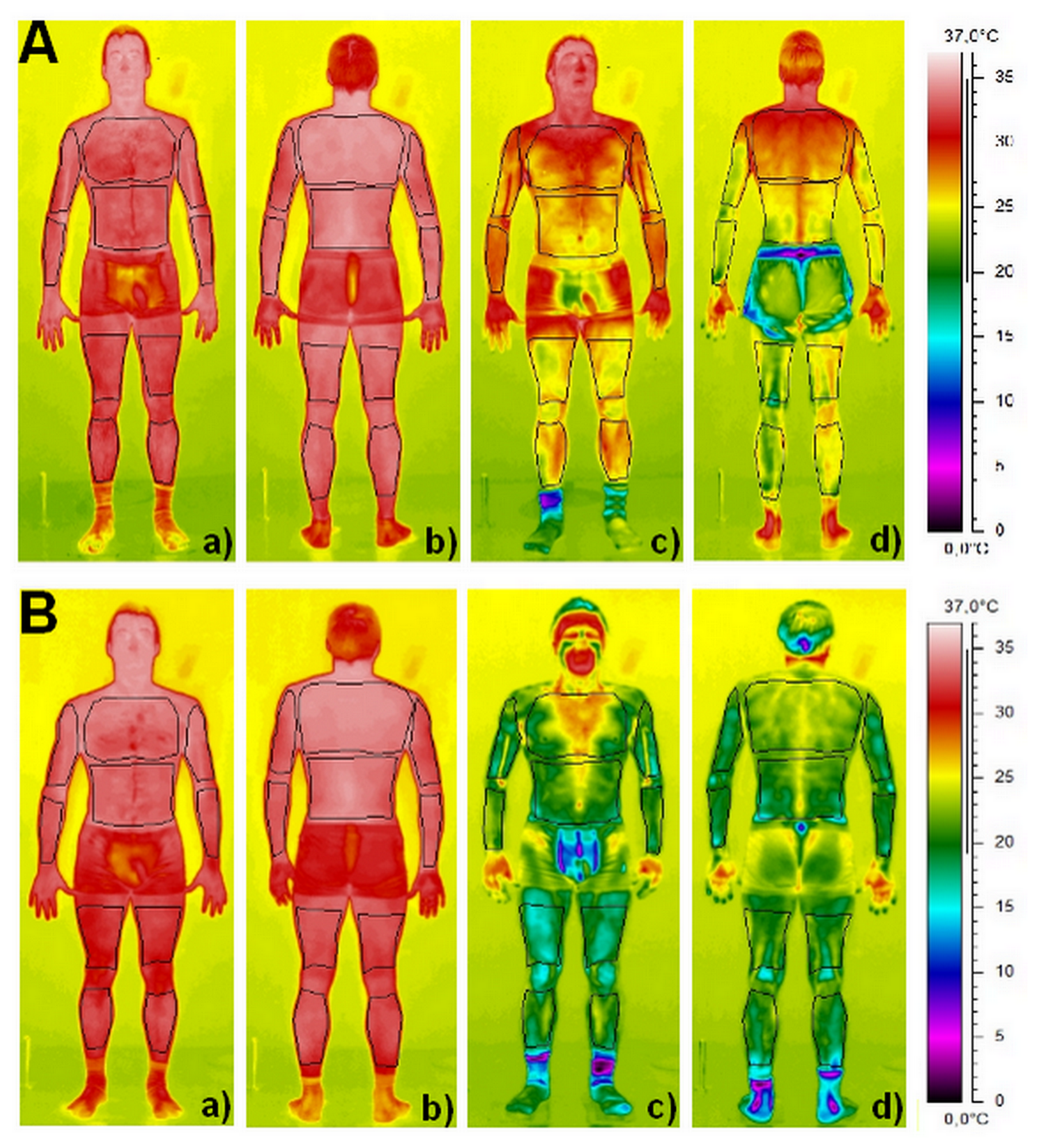 Figure-1