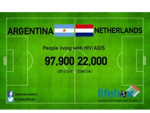 lifebox_worldcuplast