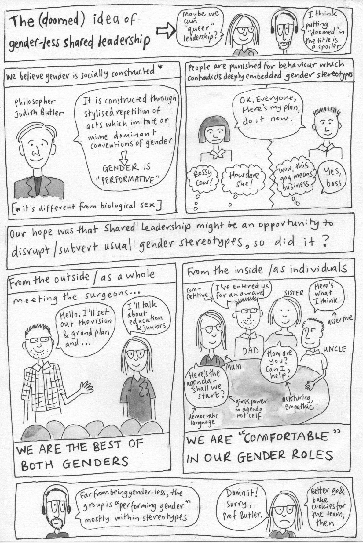 Exploring Gendered Leadership Stereotypes Comic