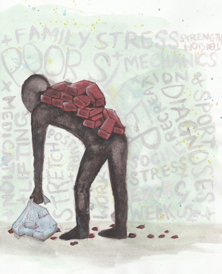 Pain-related bricks